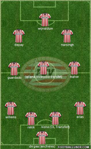 PSV Formation 2015