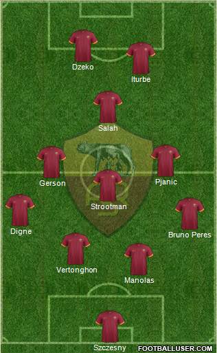 AS Roma Formation 2015