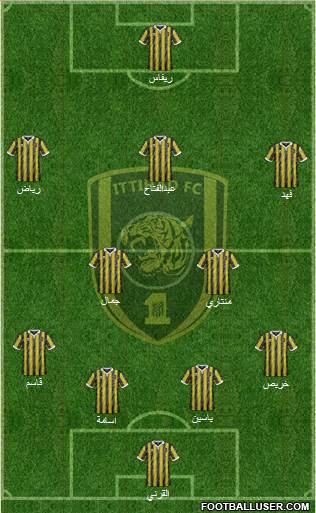 Al-Ittihad (KSA) Formation 2015