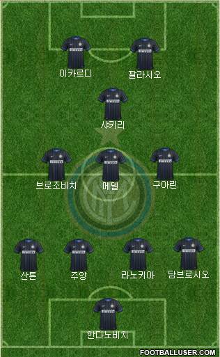 F.C. Internazionale Formation 2015
