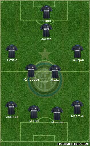 F.C. Internazionale Formation 2015