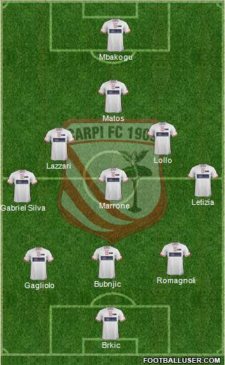 Carpi Formation 2015