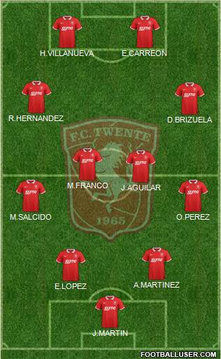 FC Twente Formation 2015