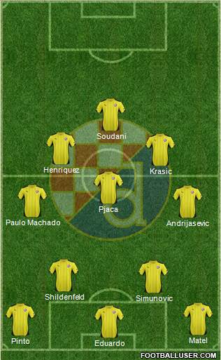 NK Dinamo Formation 2015