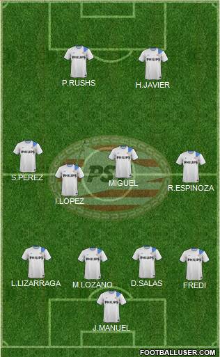 PSV Formation 2015