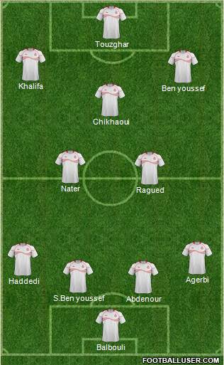 Tunisia Formation 2015