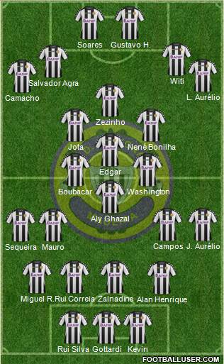 Clube Desportivo Nacional Formation 2015