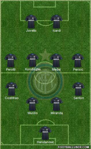 F.C. Internazionale Formation 2015