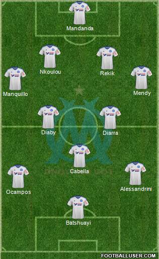 Olympique de Marseille Formation 2015