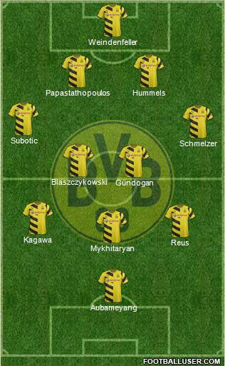 Borussia Dortmund Formation 2015