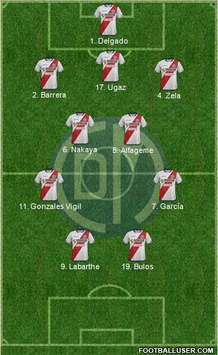 CC Deportivo Municipal Formation 2015