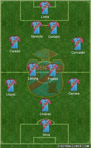 Arsenal de Sarandí Formation 2015