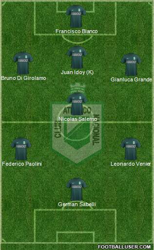 CDC Atlético Nacional Formation 2015