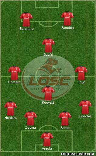 LOSC Lille Métropole Formation 2015