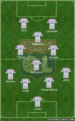 Olympique Lyonnais Formation 2015