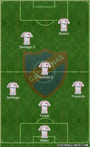 Club Atlético Atenas Formation 2015