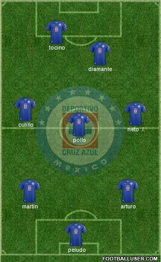 Club Deportivo Cruz Azul Formation 2015