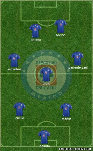 Club Deportivo Cruz Azul Formation 2015