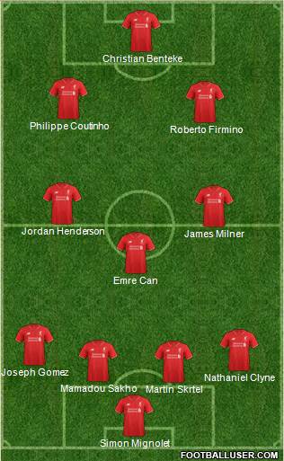 Liverpool Formation 2015