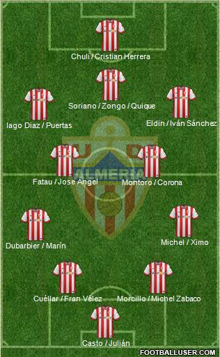 U.D. Almería S.A.D. Formation 2015
