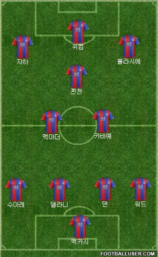 Crystal Palace Formation 2015