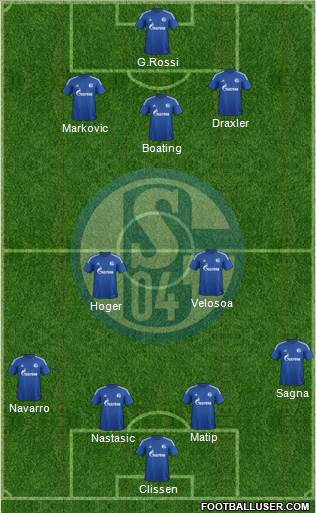 FC Schalke 04 Formation 2015