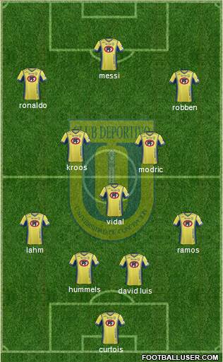 CCD Universidad de Concepción 4-2-4 football formation