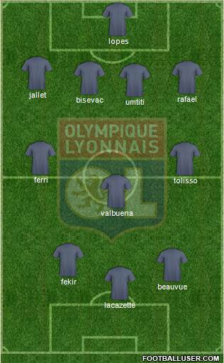 Olympique Lyonnais Formation 2015