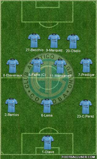 Belgrano de Córdoba Formation 2015