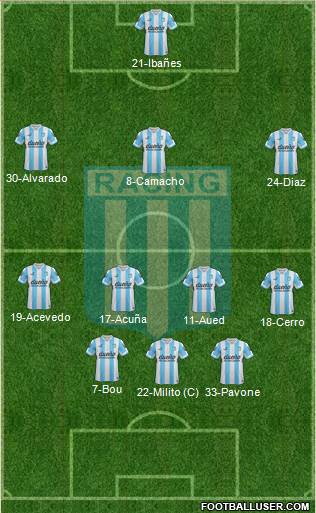 Racing Club Formation 2015