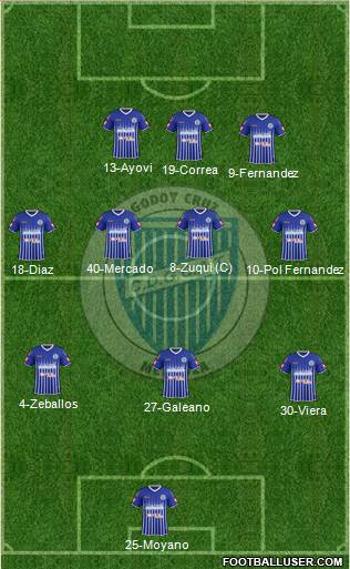 Godoy Cruz Antonio Tomba Formation 2015