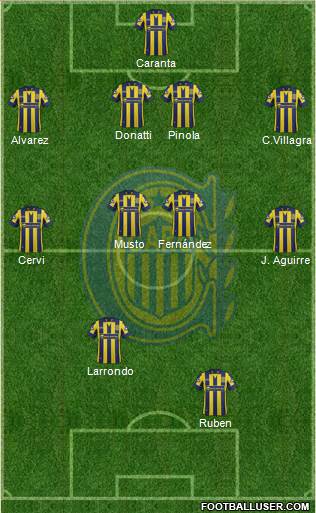 Rosario Central Formation 2015