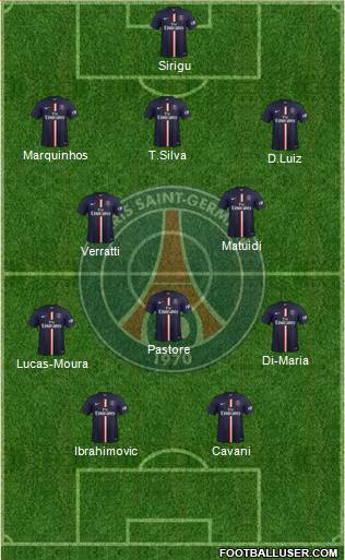 Paris Saint-Germain Formation 2015