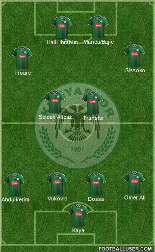 Konyaspor Formation 2015