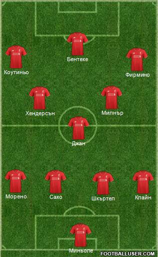 Liverpool Formation 2015