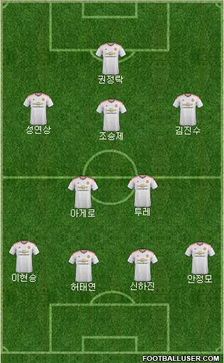 Manchester United Formation 2015