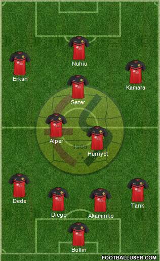 Eskisehirspor Formation 2015