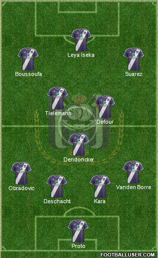 RSC Anderlecht Formation 2015