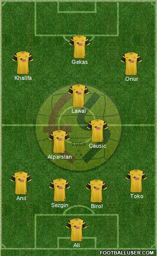 Eskisehirspor Formation 2015