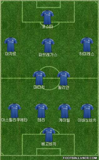 Chelsea Formation 2015