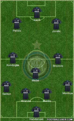 F.C. Internazionale Formation 2015