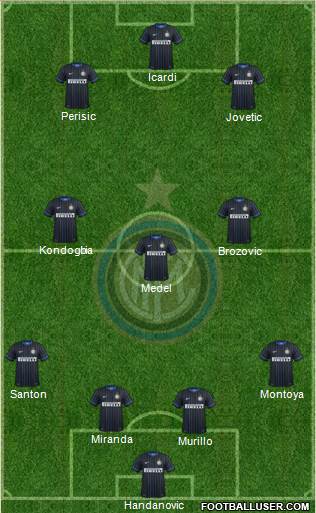 F.C. Internazionale Formation 2015