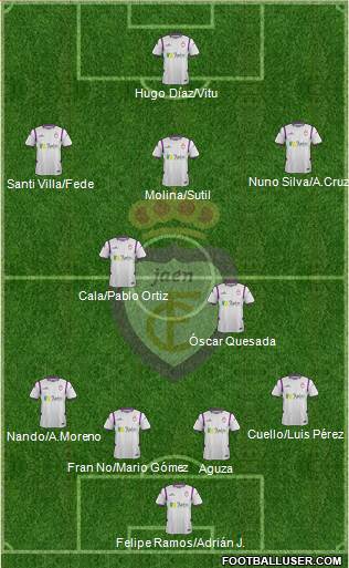Real Jaén C.F. Formation 2015