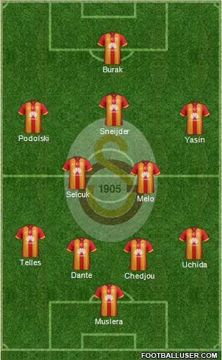 Galatasaray SK Formation 2015