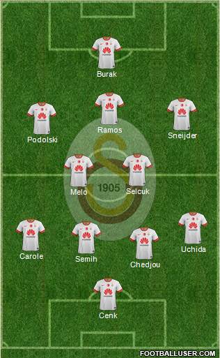 Galatasaray SK Formation 2015