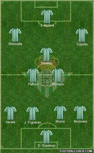 Real Betis B., S.A.D. Formation 2015