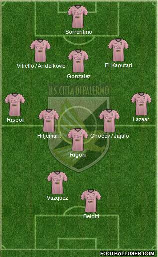 Città di Palermo Formation 2015