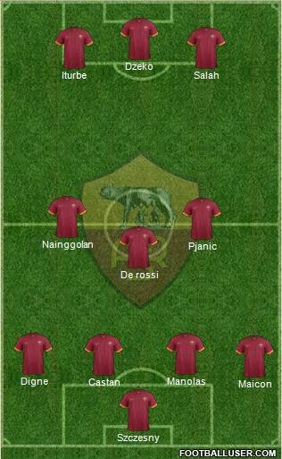 AS Roma Formation 2015