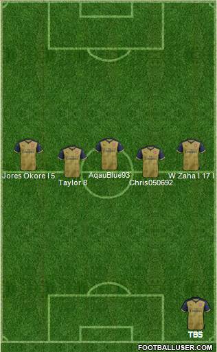 Arsenal Formation 2015