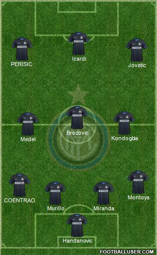 F.C. Internazionale Formation 2015